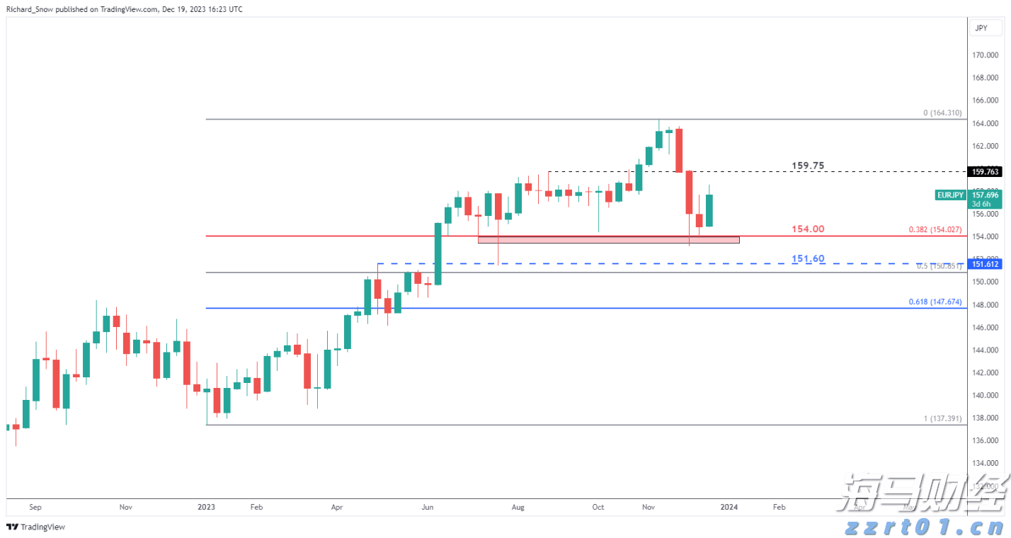 陕西：加强食品安全风险防控 确保“防得准、控得住、治得实”