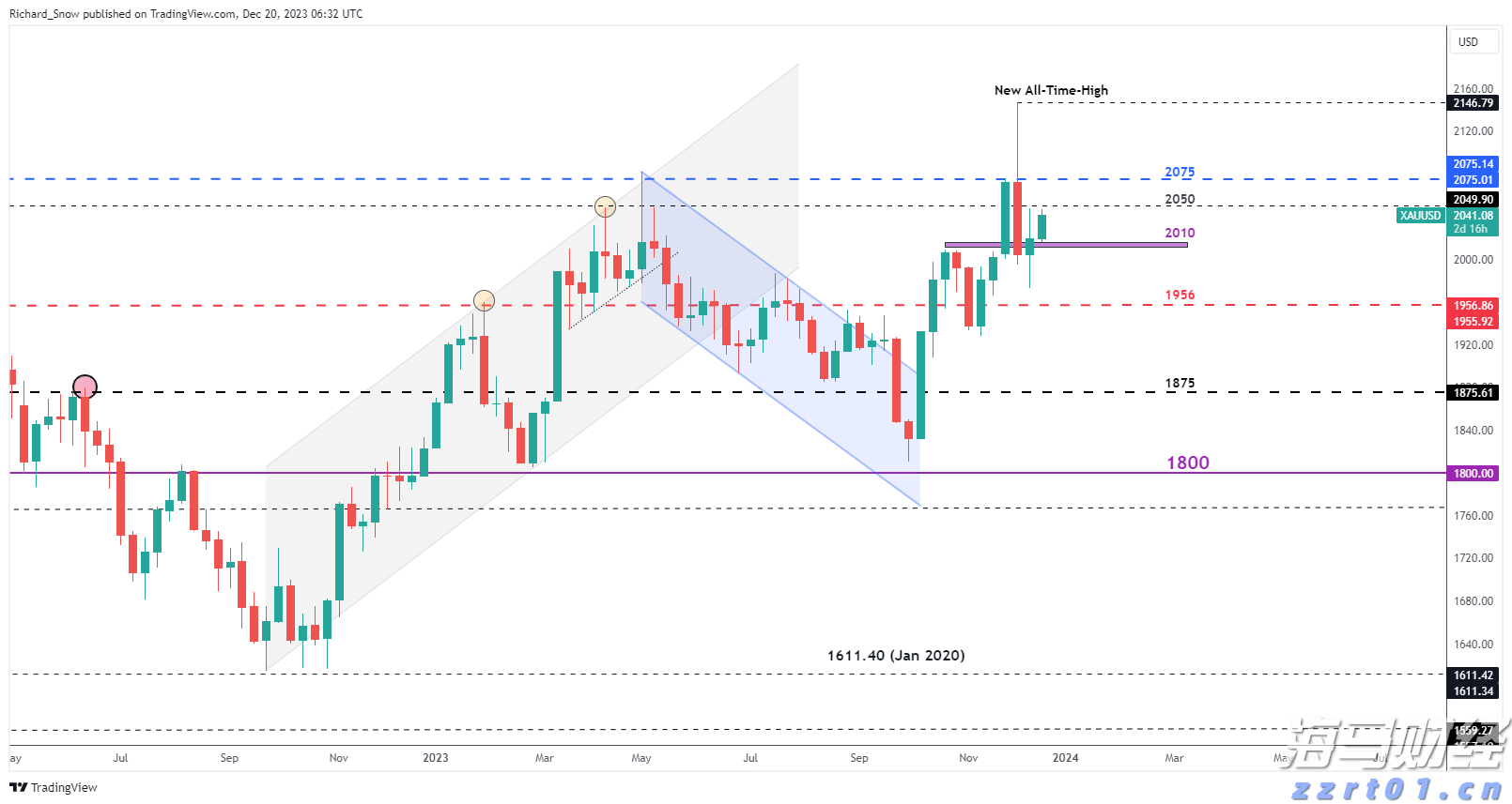 建行贵港分行开展金融科技周活动