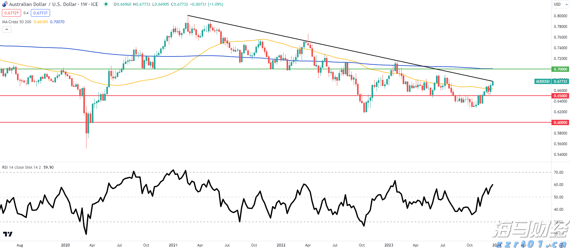 建行贵港分行开展金融科技周活动
