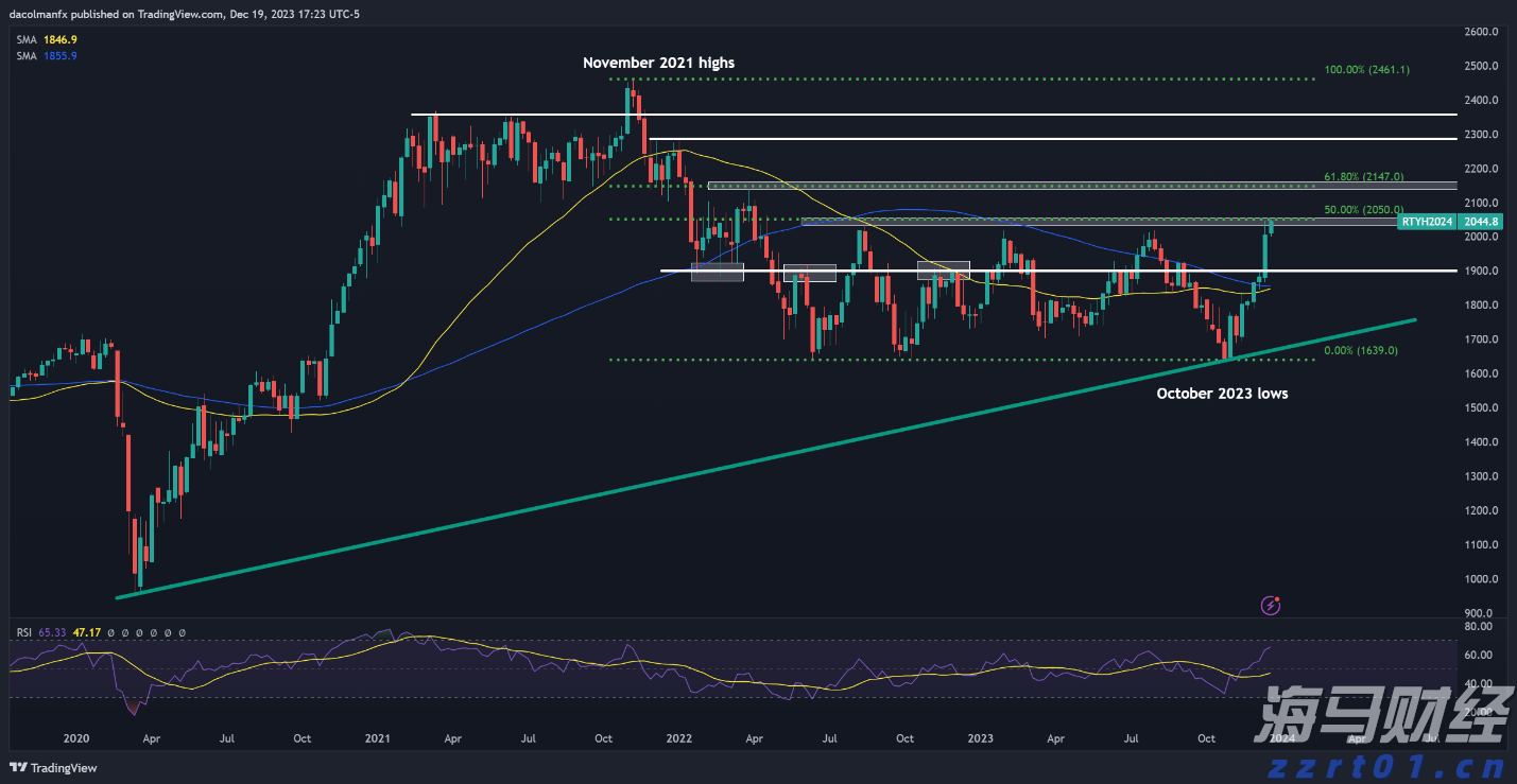 美股动态 | Joby Aviation(JOBY.US)因收购Blade Air Mobility(BLDE.US)客运业务涨超17%