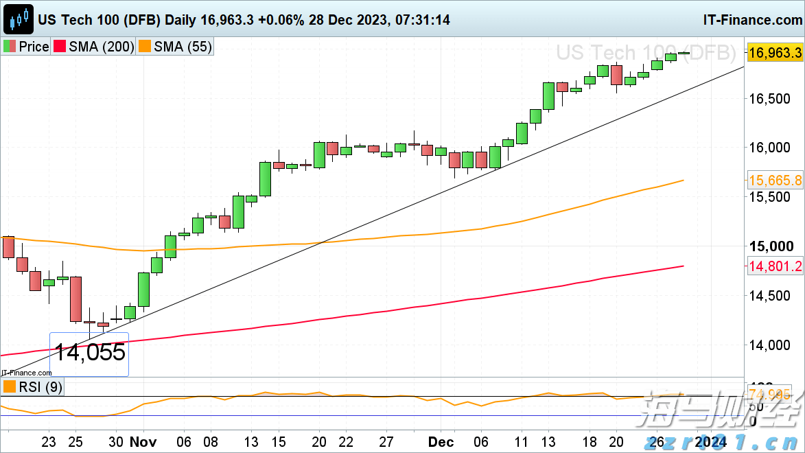 西藏那曲市巴青县发生3.2级地震
