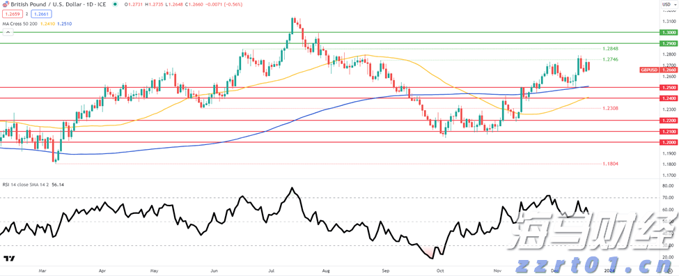 迈阿密国际控股(MIAX.US)首次公开募股(IPO)定价19-21美元/股，预计筹集3亿美元
