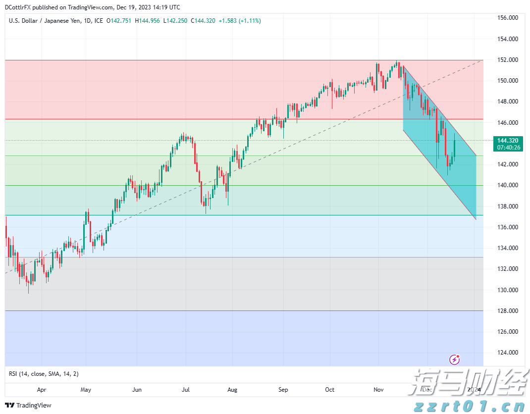 广东首批！中山开出首张公共卫生医师处方，处方权试点正式落地