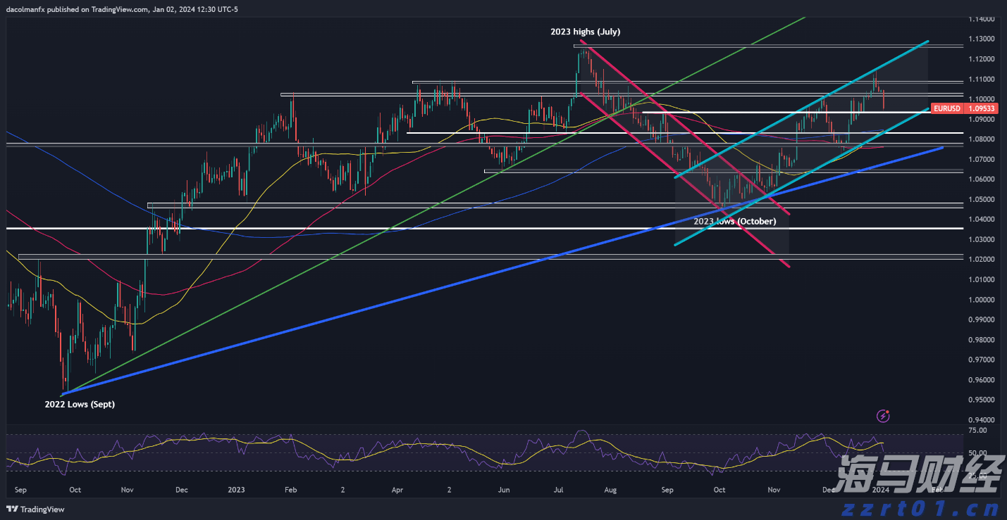 四会石狗：以“兰”为脉推动“七个一建设”，绘就圩镇兰韵新卷