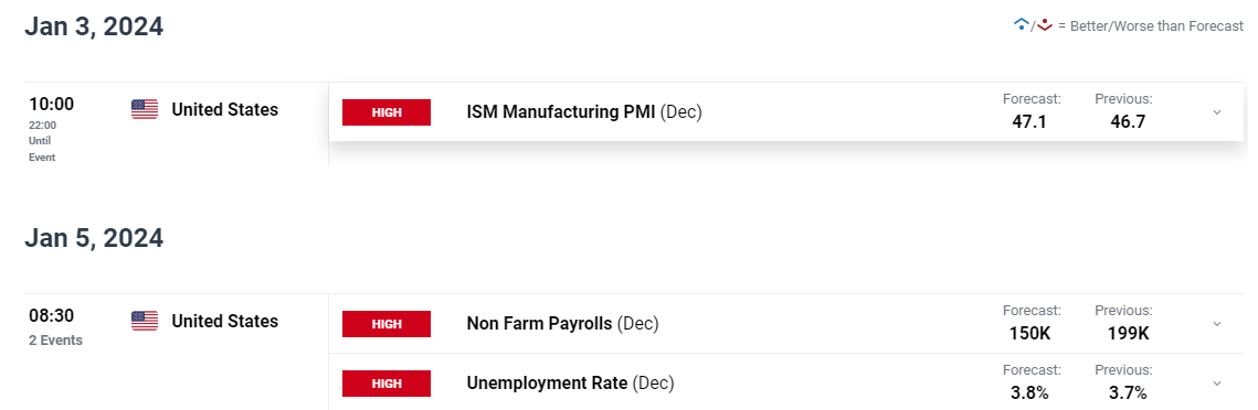 1至7月国家铁路发送货物23.31亿吨，创历史同期新高