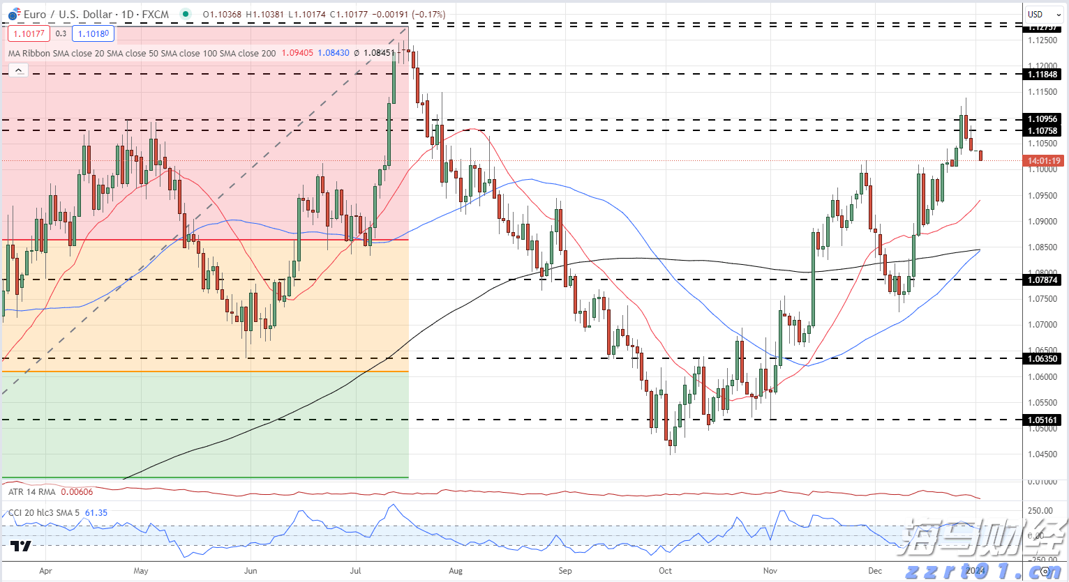 黑龙江省深入推进线下购物无理由退货承诺