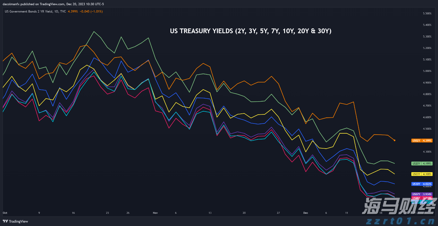 中国体育彩票提醒您：快乐购彩，理性投注