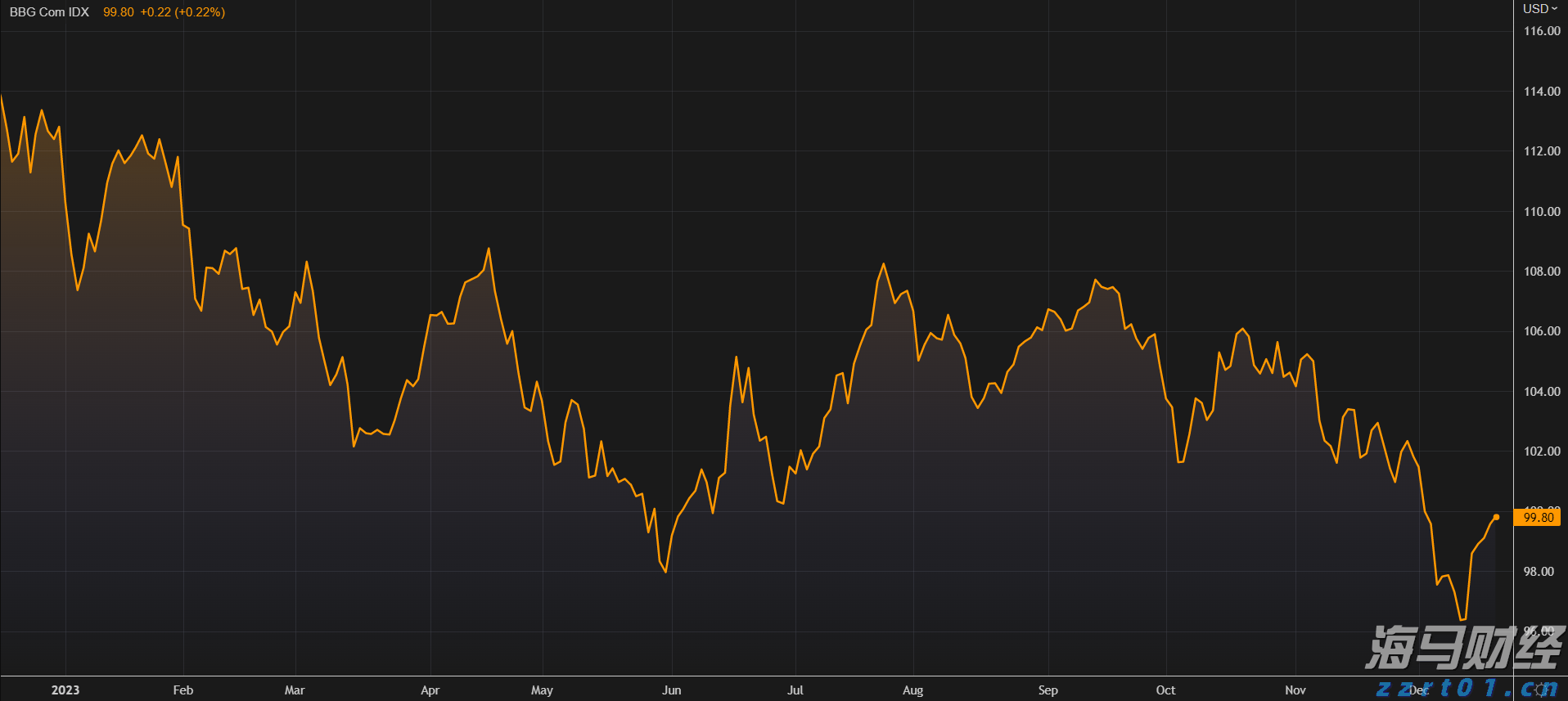 珠海饮岚·白舍，无需坐船直达的治愈海岛！