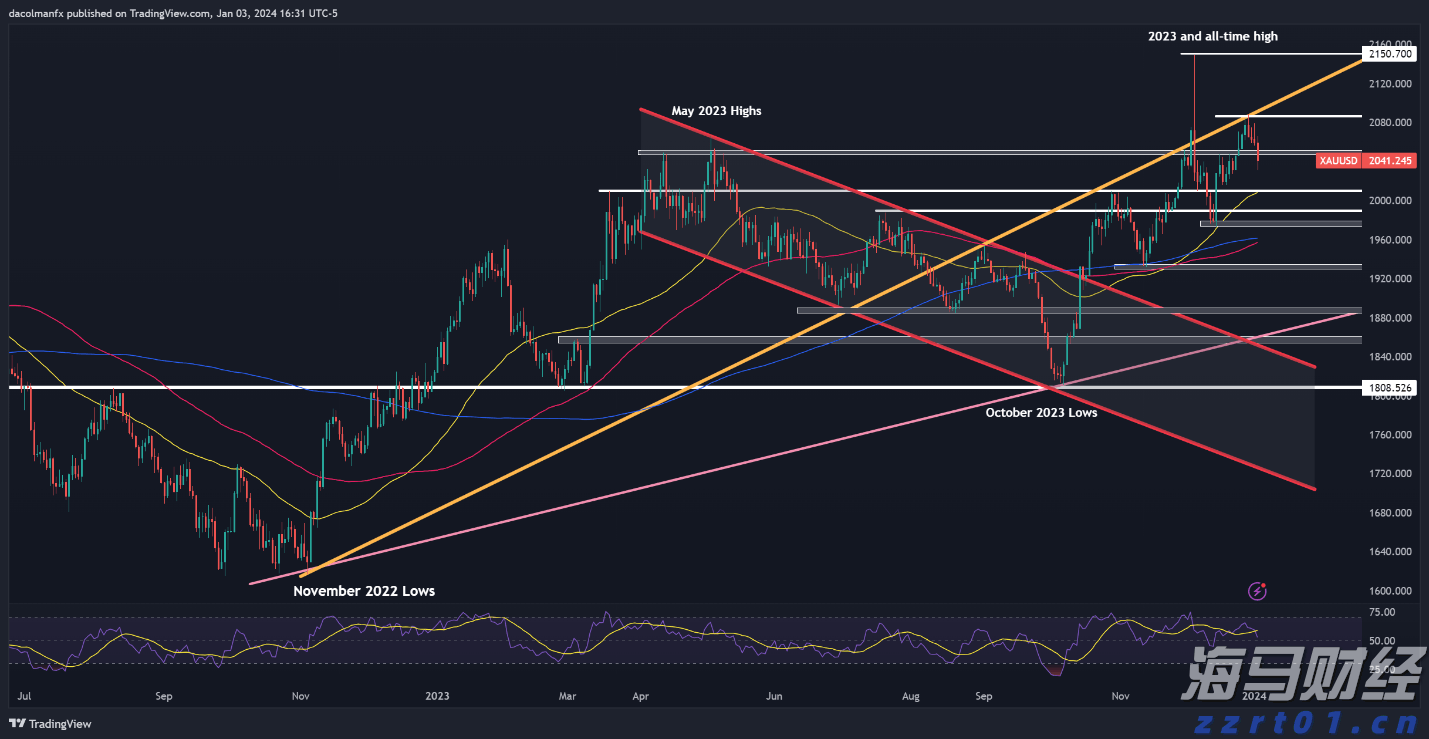 中金：南向年内累计流入或将超万亿港元