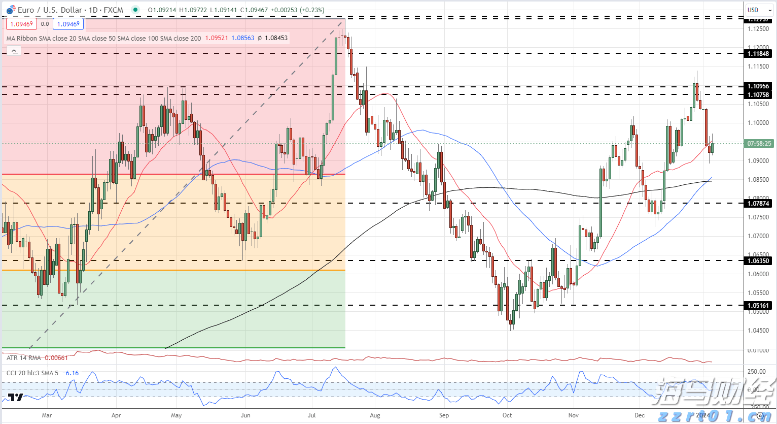 川渝市场监管一体化再上新台阶