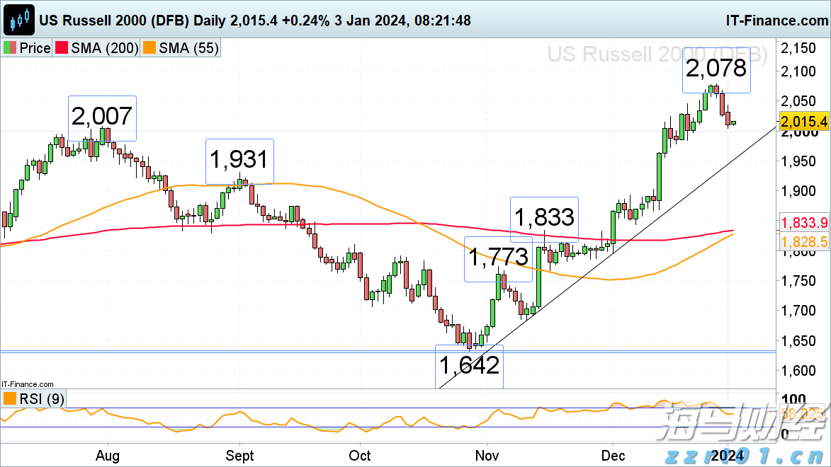 今日17时，梅州启动防风防汛Ⅳ级应急响应！