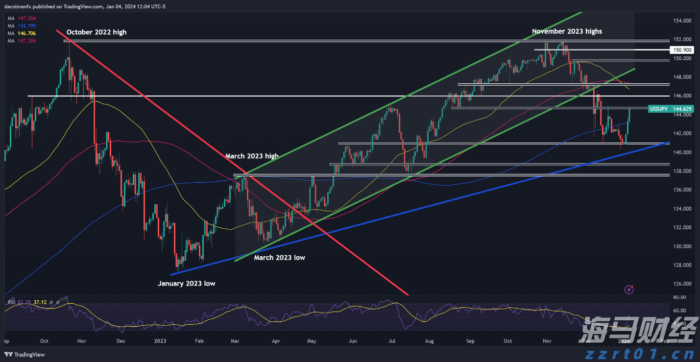 医我看｜入秋后痛经失眠怎么办？中医送上四款暖心食疗方