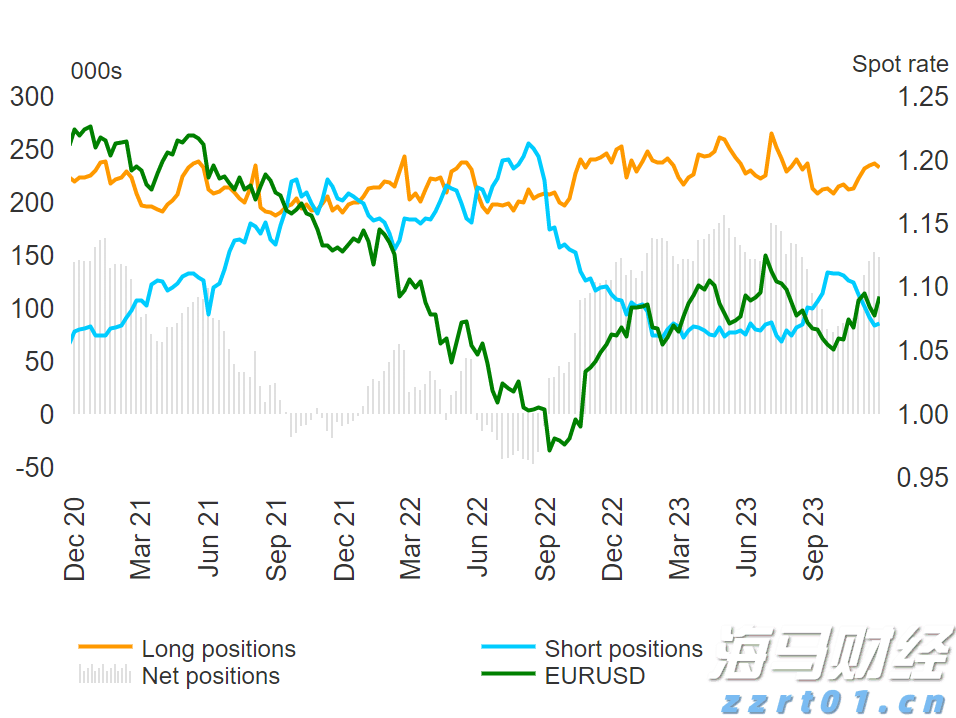 美股动态 | “meme股”OpenDoor Technologies(OPEN.US)再度上涨 超过18%