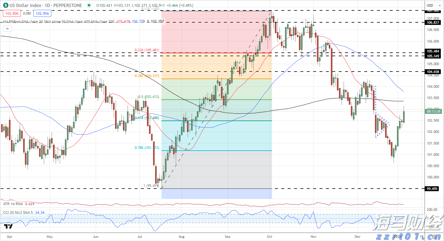 兴业银行合肥分行升级支付服务体系 提升现金服务便利性