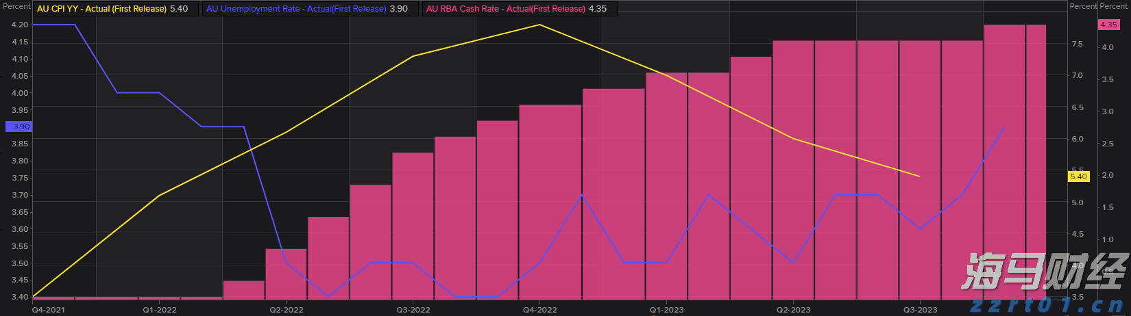 恒指牛熊街货比(60:40)︱7月25日
