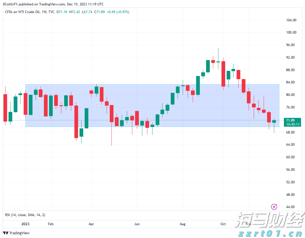 关于“十五五”规划,你有什么好点子?
