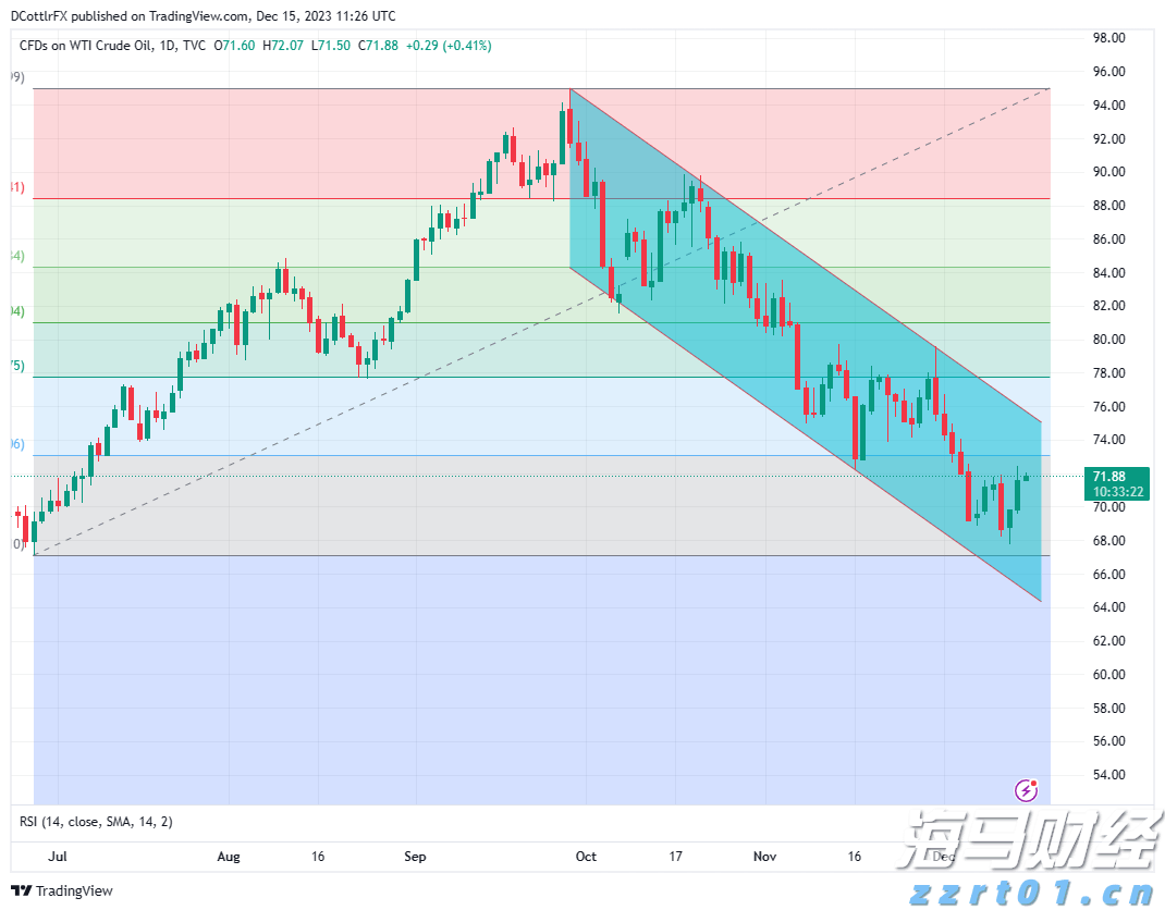 致命狗粮！海关在“动物食品”包裹中查获1.6公斤摇头丸