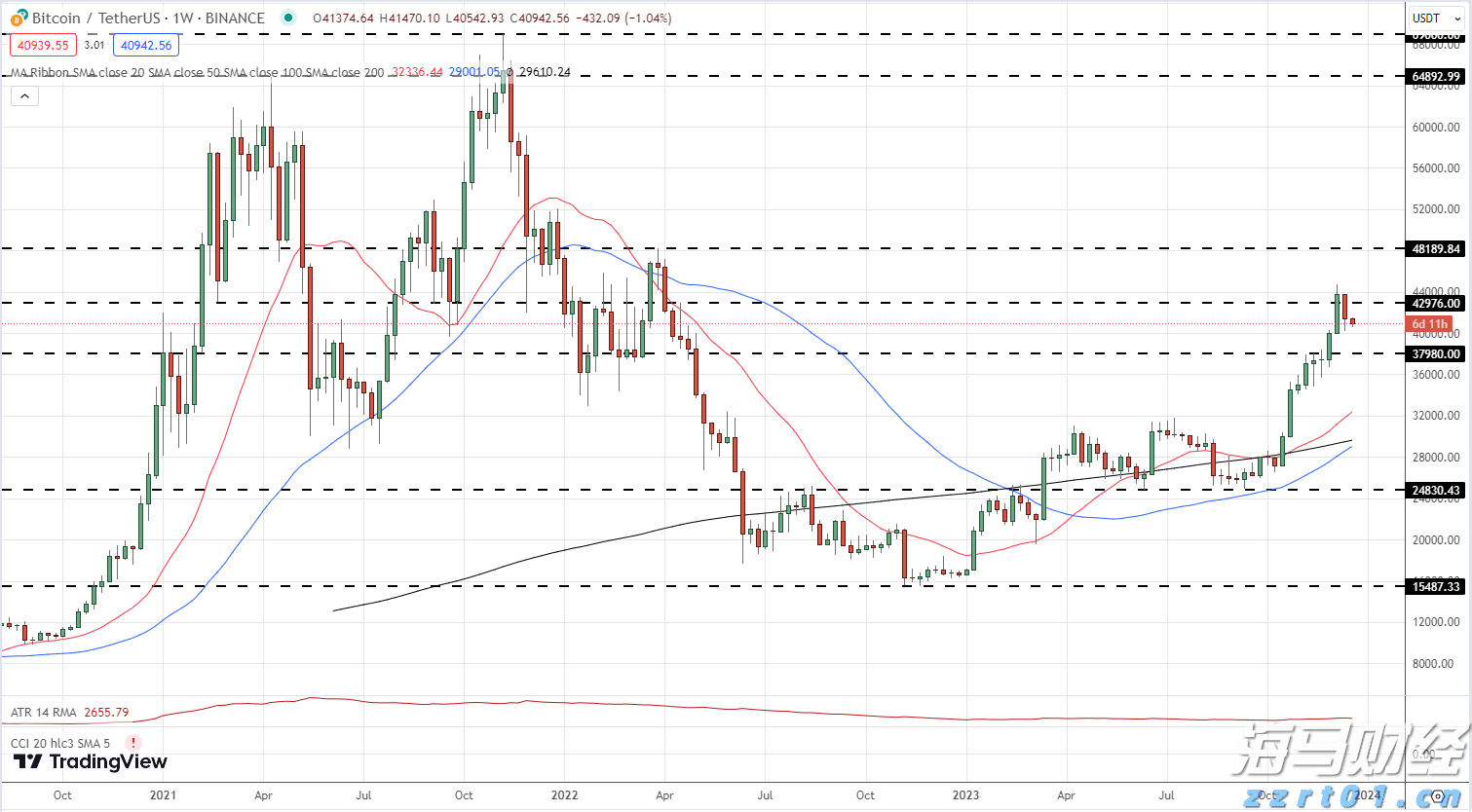 明日开学注意防暑防晒！广东大部高温炎热　