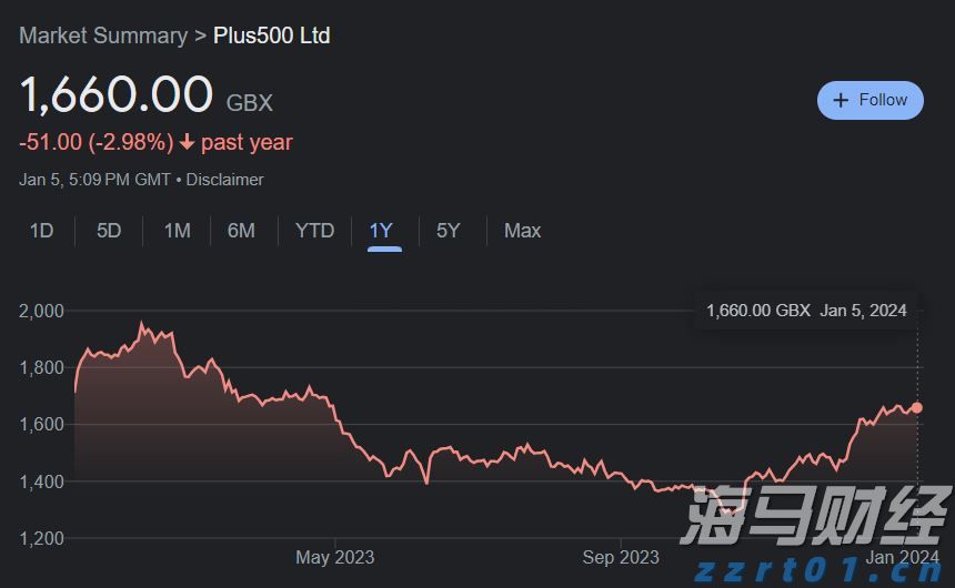 广州多区雷雨大风预警生效