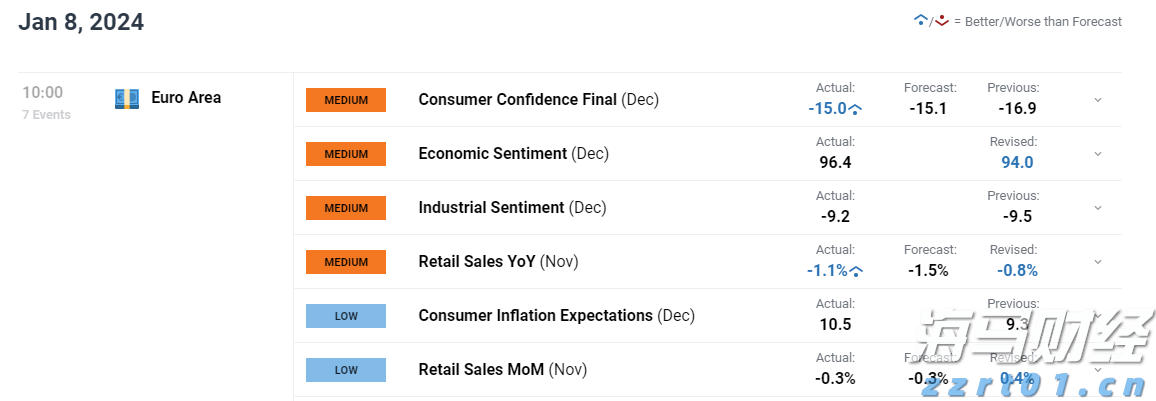 今年第17号台风将于18日生成！18日夜间至20日梅州南部有大到暴雨局部大暴雨