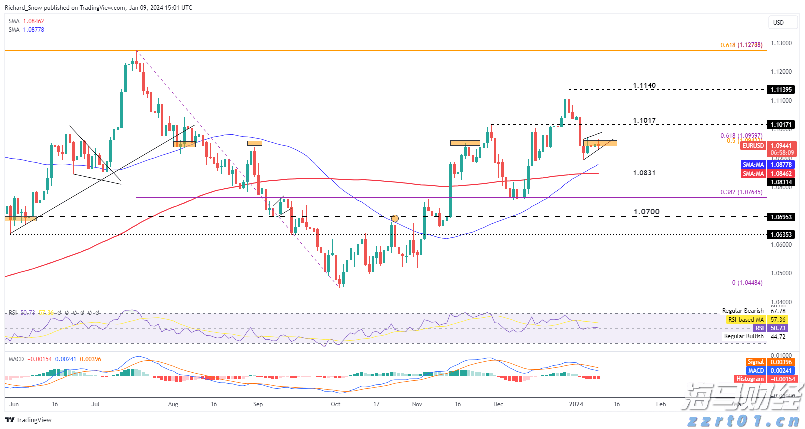 今年第17号台风将于18日生成！18日夜间至20日梅州南部有大到暴雨局部大暴雨