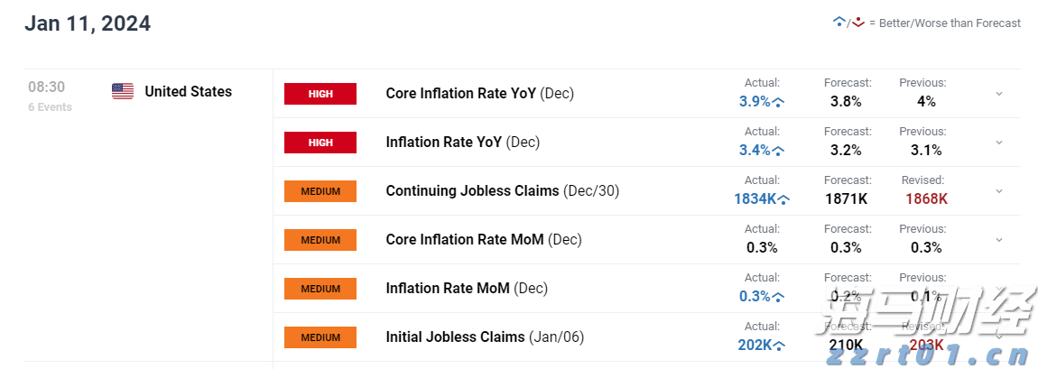 SEC松绑！加密货币ETF“实物申赎”开闸 融入主流迈出关键一步