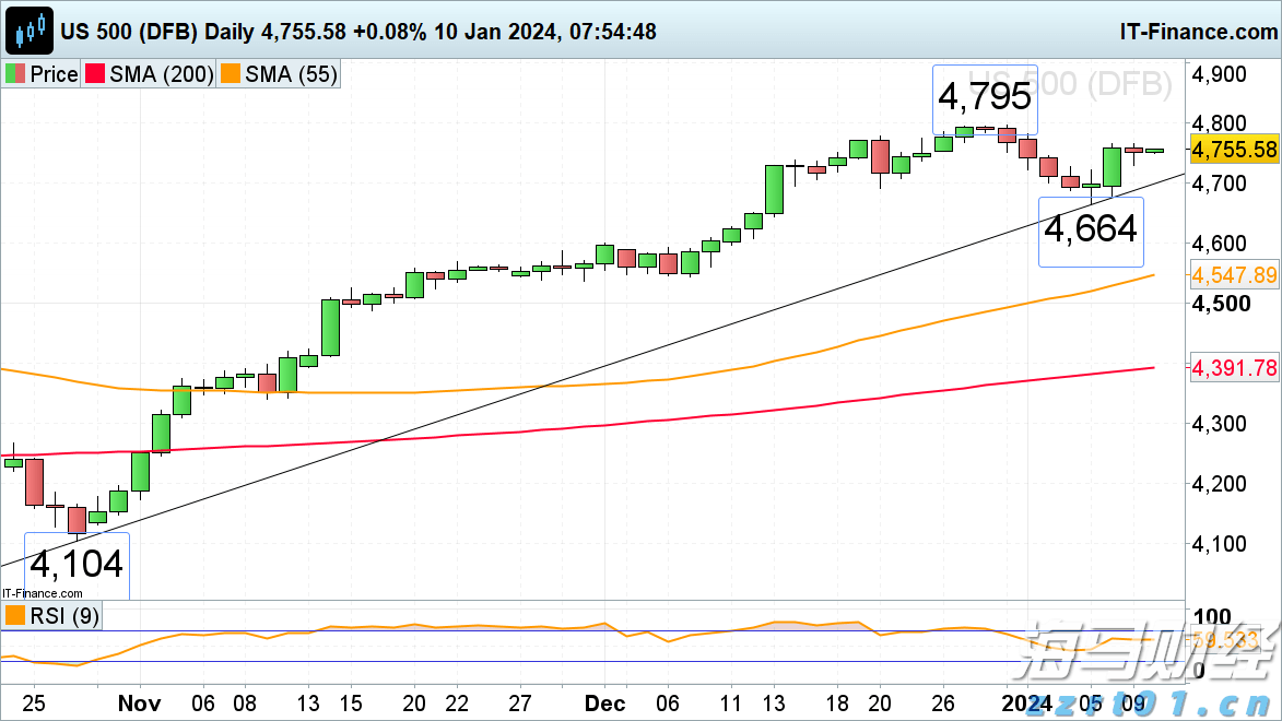 出行注意！珠海这些公交线路临时调整→