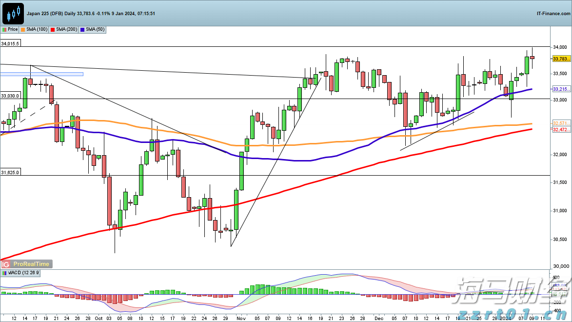 浙江颁出首批数据知识产权登记证书
