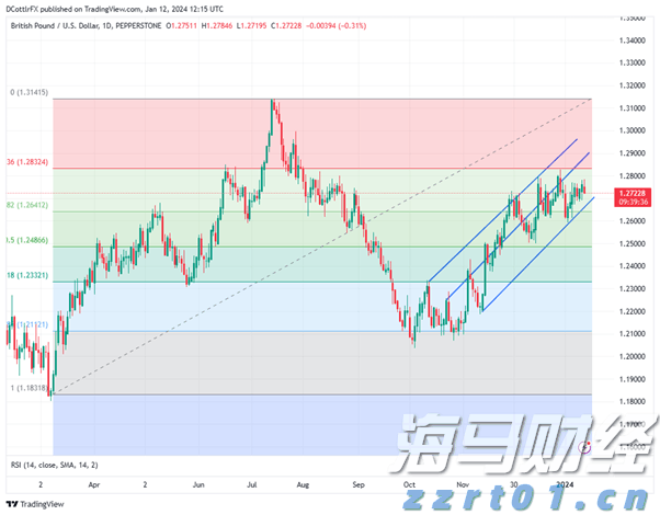 克而瑞物管：7月TOP50企业新增合约面积约6968万平方米 新增第三方拓展规模6242万平方米