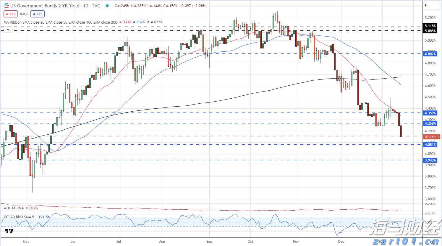 严格保护 “冰墩墩”，浙江公布一批违法使用奥林匹克标志典型案例