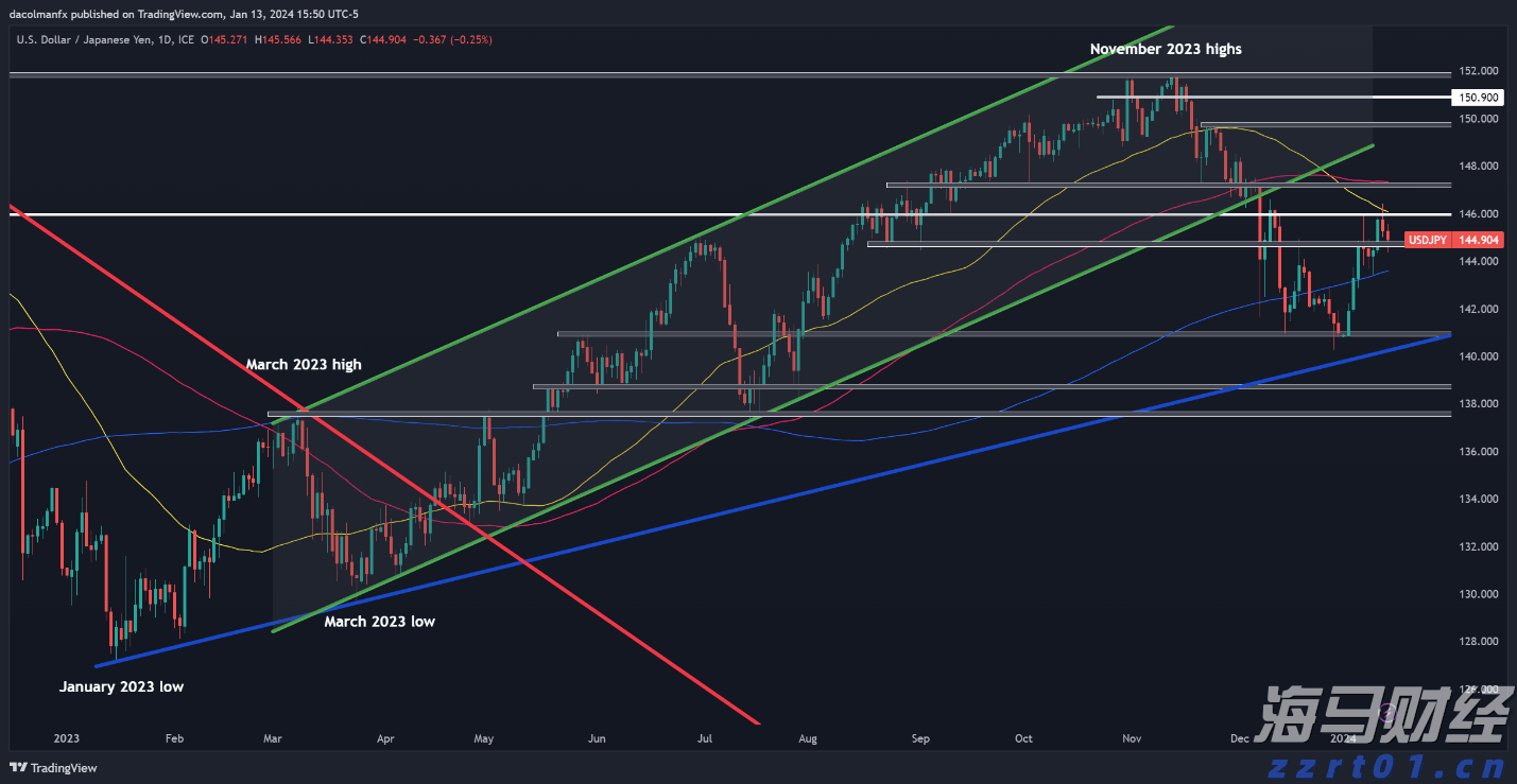 全民健身日一起动起来，这些常见误区帮你避开