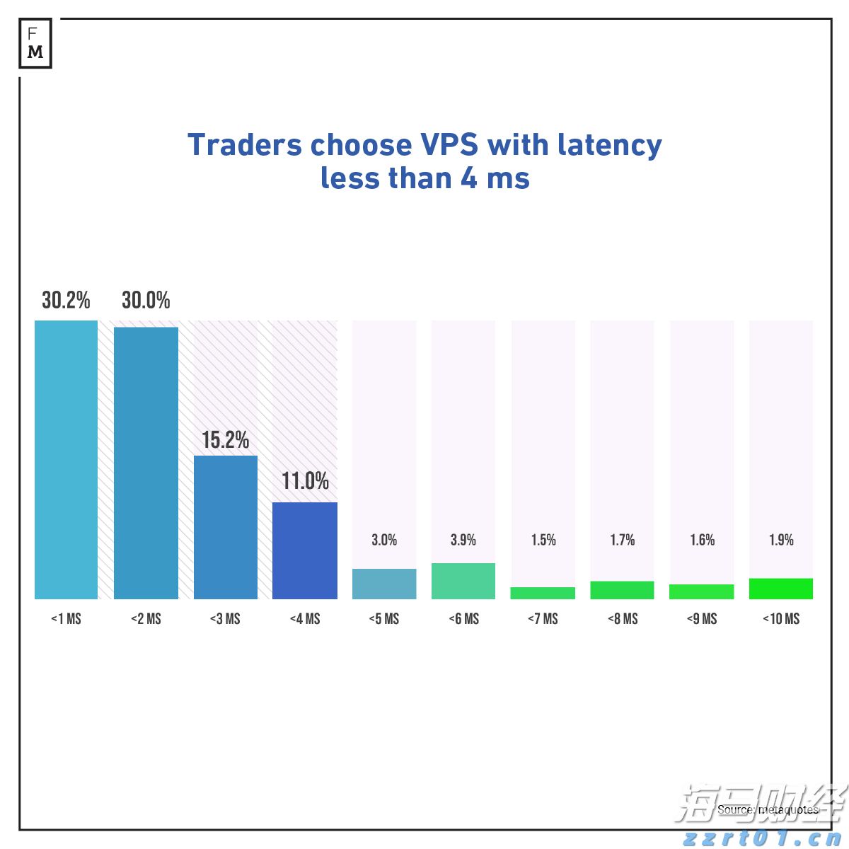 福建省七部门联合全力打好保健食品行业专项清理整治收官战