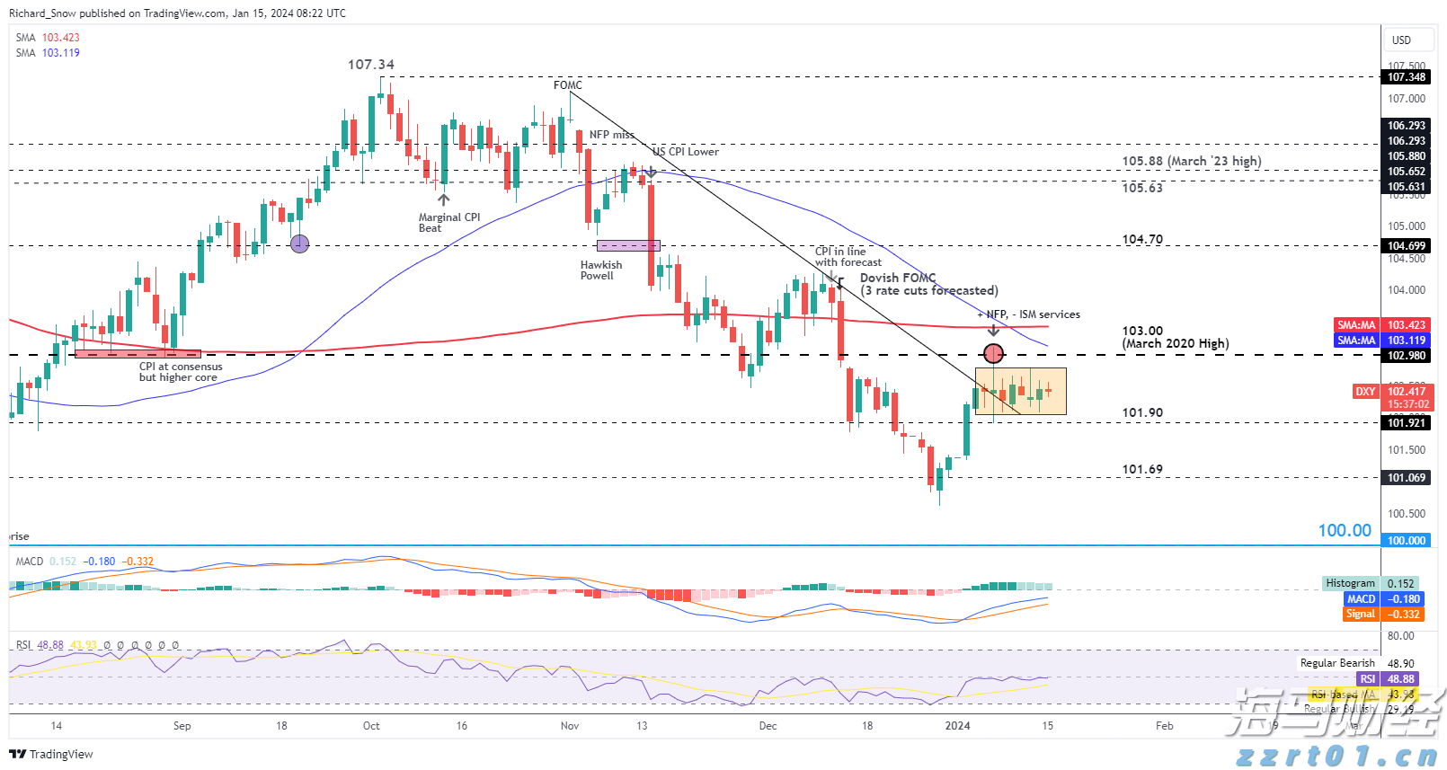 迎战入汛以来最强降雨过程 珠江流域科学调度全力防范