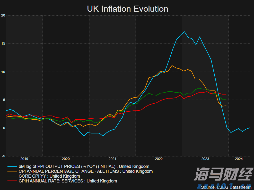 把“好事办好”还要“好上加好”