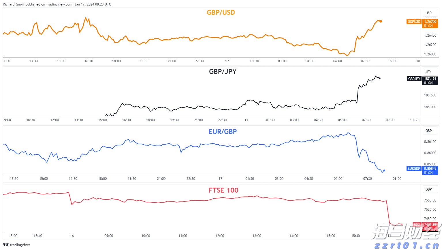 中信建投：客车行业出口增长与内需回升双轮驱动 龙头企业将持续释放业绩潜力