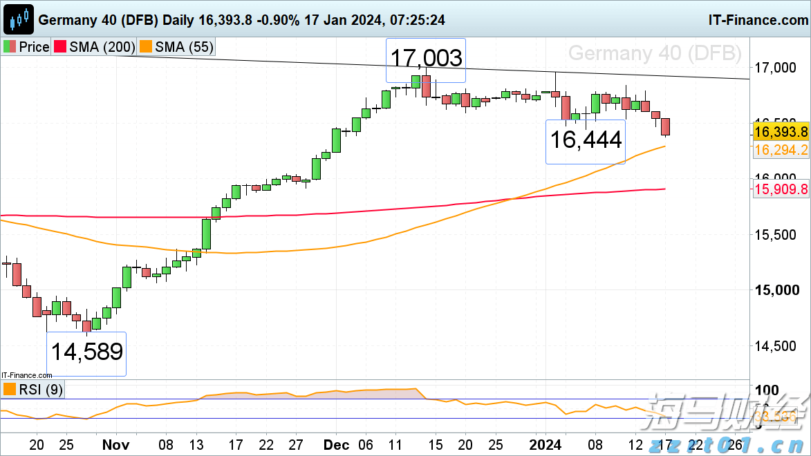 安徽推进互联网广告乱象治理