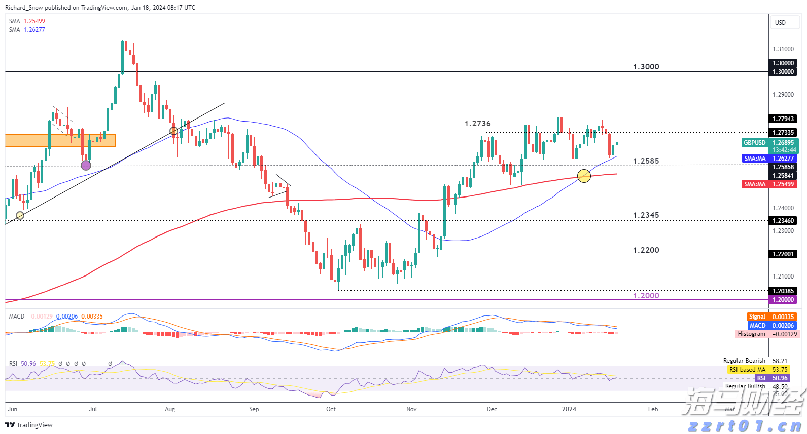港北区:抗旱保春灌 确保农业生产开好局