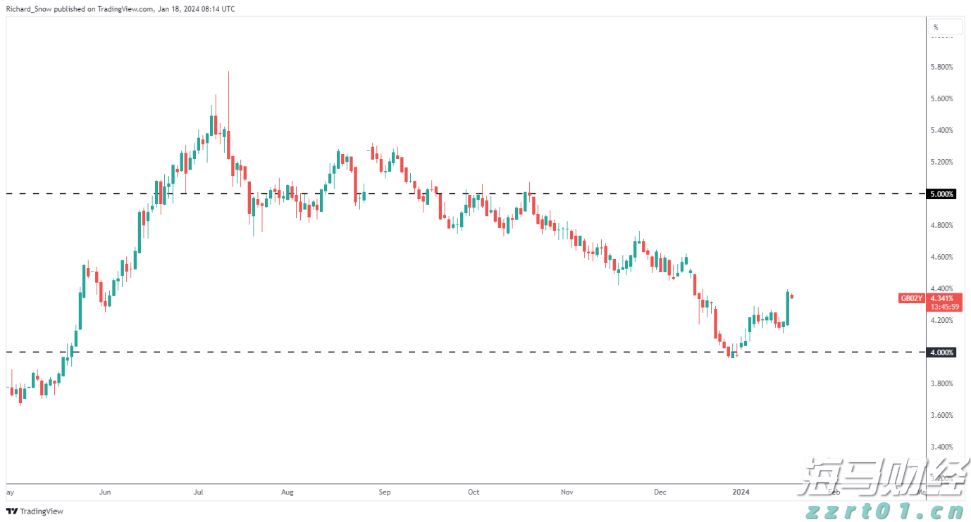 港北区:抗旱保春灌 确保农业生产开好局
