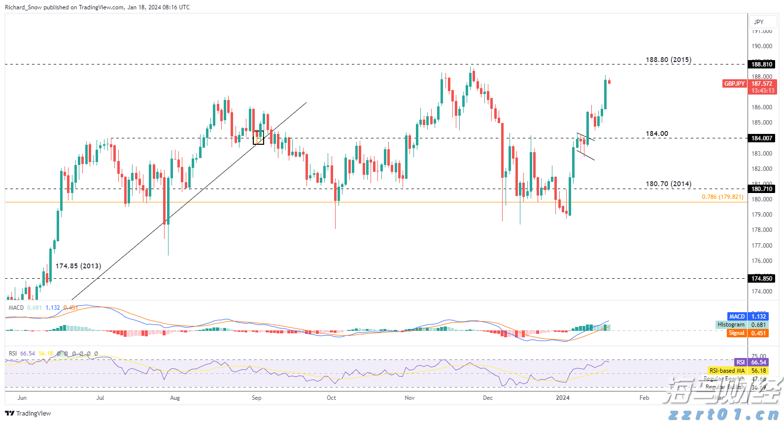 港北区:抗旱保春灌 确保农业生产开好局