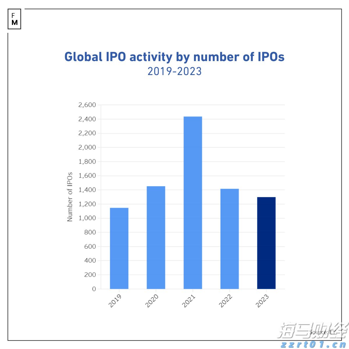 深耕创作沃土 讲好徐闻故事