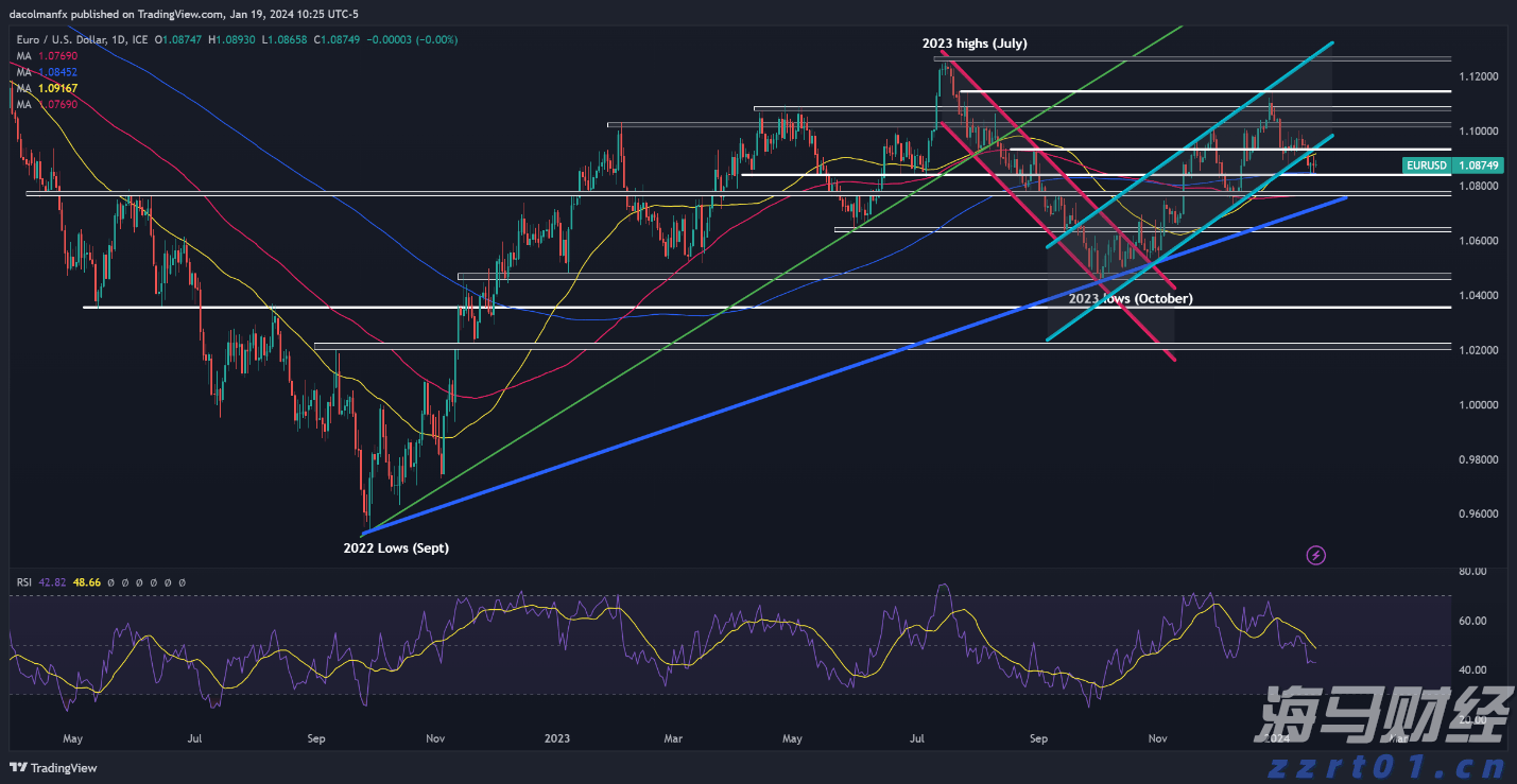今起琼州海峡客滚船恢复运输