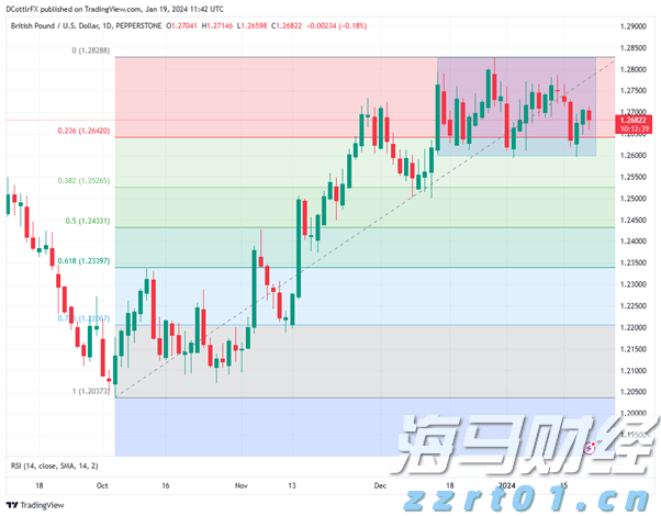 一体化废水处理设备价格表