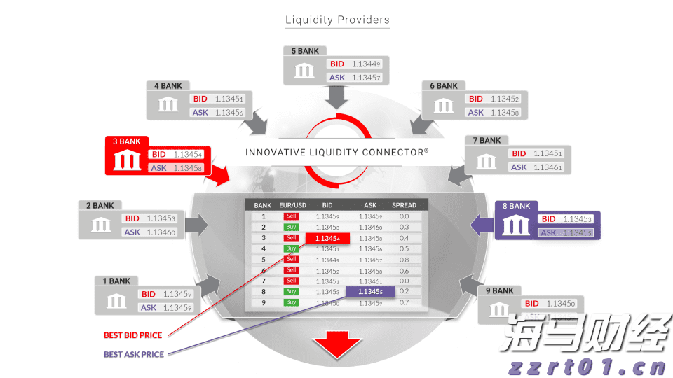 国家卫健委：2022年1月1日以后出生的婴幼儿均可领取育儿补贴