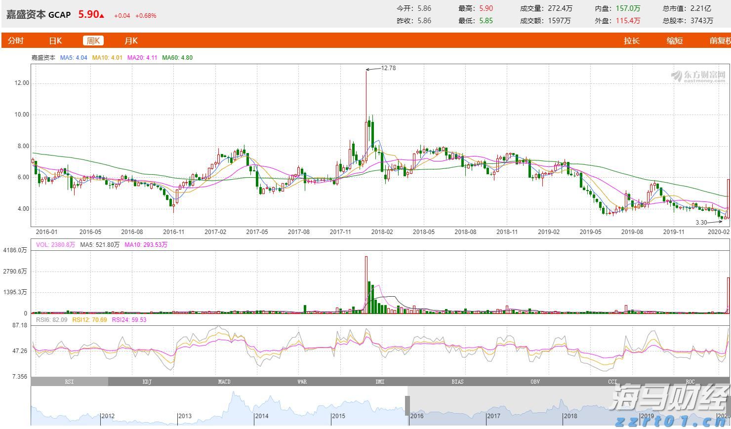 2025生源地助学贷款办理有序进行中，今年申办手续有哪些“减法”？
