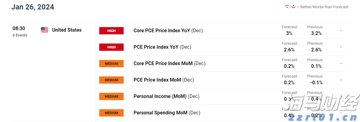 霞山区爱国街道开展消防安全知识培训会