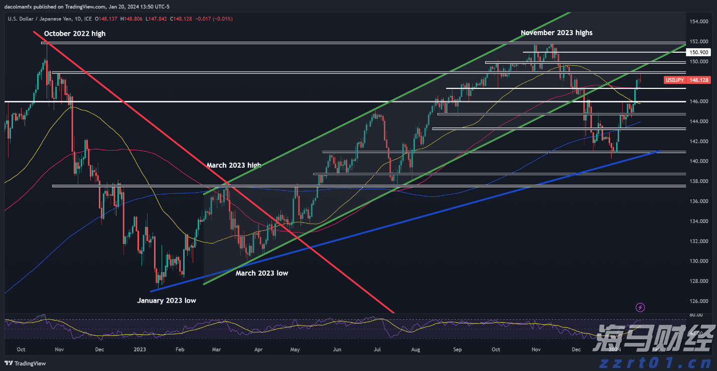 河北省邯郸市开展“打假保名优2024”行动