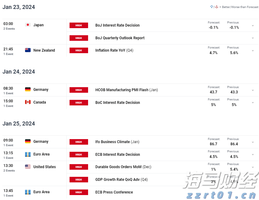 河北唐山提升外资市场准入质效