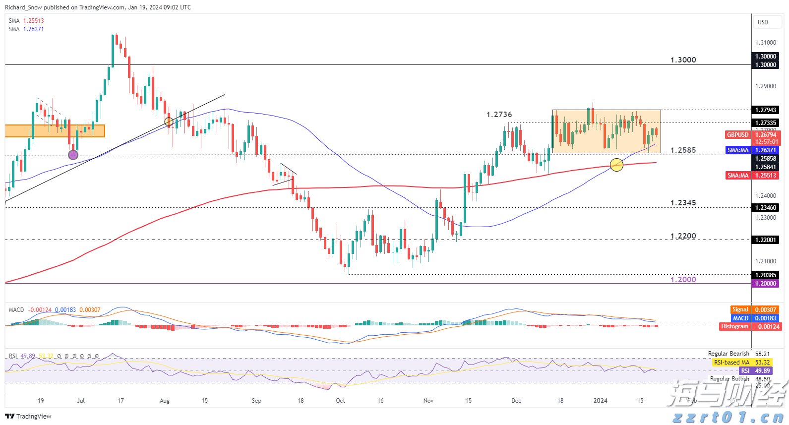 2025年广西“潮动三月三·民族体育炫”系列比赛组委会会议召开