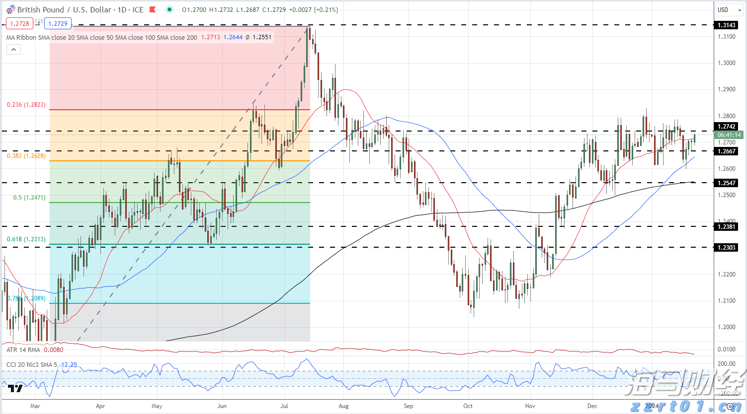 梅州抽水蓄能电站二期工程首台机组投产：我国抽蓄电站首次实现投产即入市