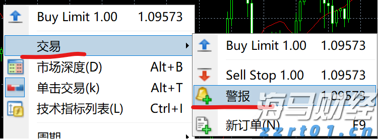 中信建投：电子测试测量仪器成长空间巨大 自主可控与出海共振